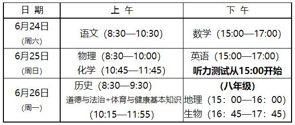 厦门2023年中考 2023厦门中考最新消息