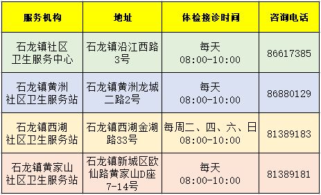 2023东莞石龙老人免费体检在哪里 东莞老年人免费体检