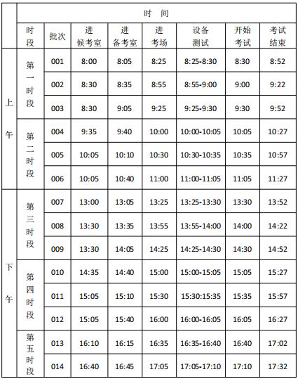 周六 温州2023年中考英语听力口语考试4月22日开考