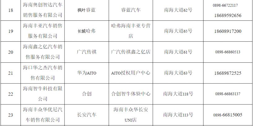 2023海口五一车展买哪些车有补贴 海南省海口2020年车展