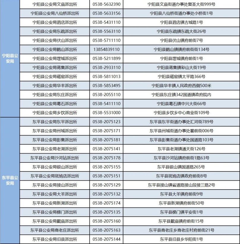 泰安未成年人办理身份证需要什么材料