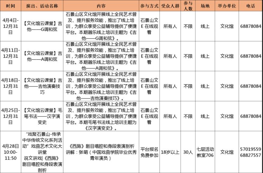 4月25日至28日北京石景山文化中心活动有哪些？