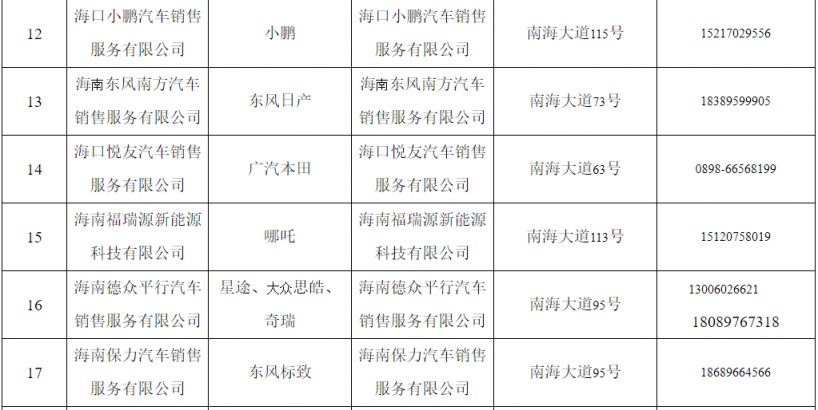 2023海口五一车展买哪些车有补贴 海南省海口2020年车展