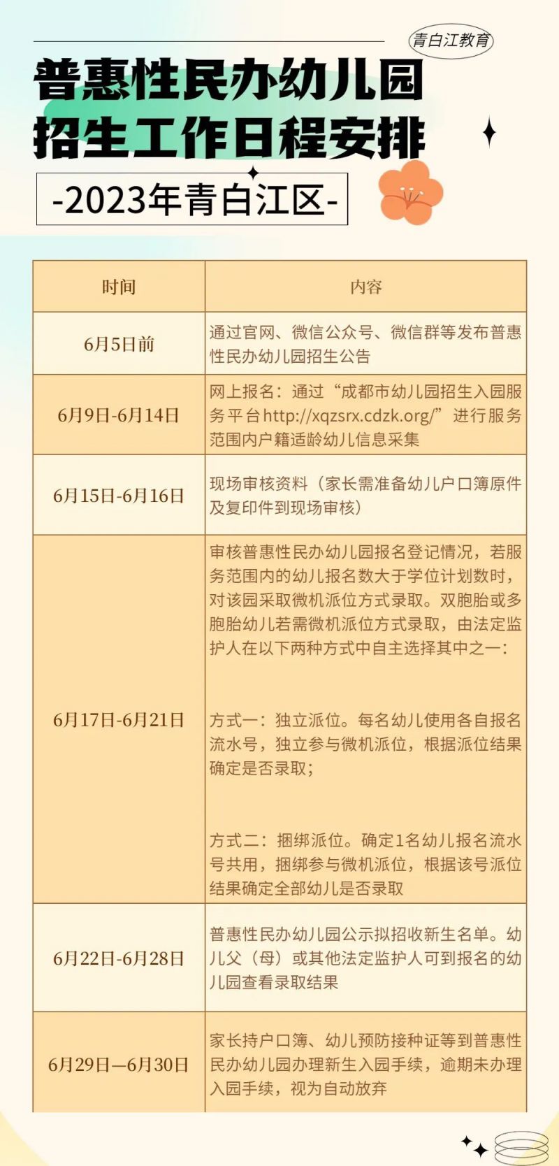 青白江普惠性民办幼儿园报名时间+条件+网站2023