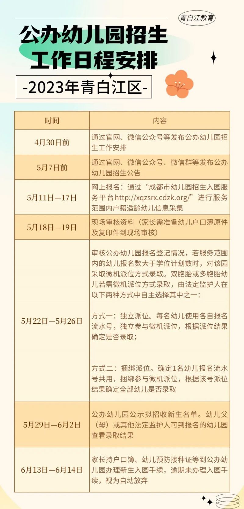 青白江公办幼儿园报名时间+网站入口2023