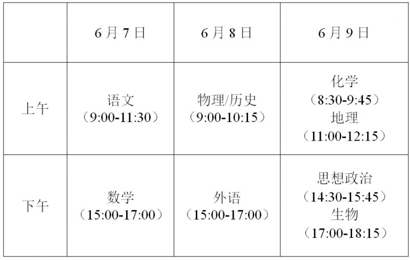2023江苏南通高考考试模式+安排
