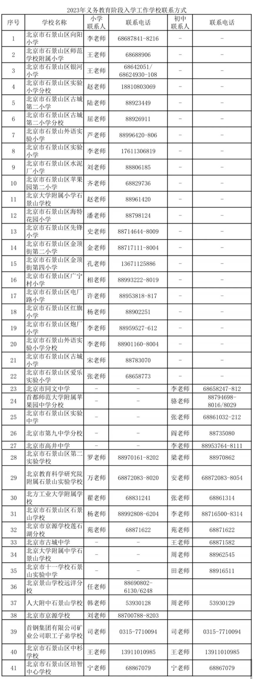 2023北京石景山区义务教育入学学校联系电话表