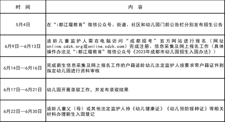 公办+民办 都江堰幼儿园招生报名日程时间安排2023