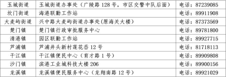 台州玉环市积分入学申请流程 玉环上学积分要什么条件