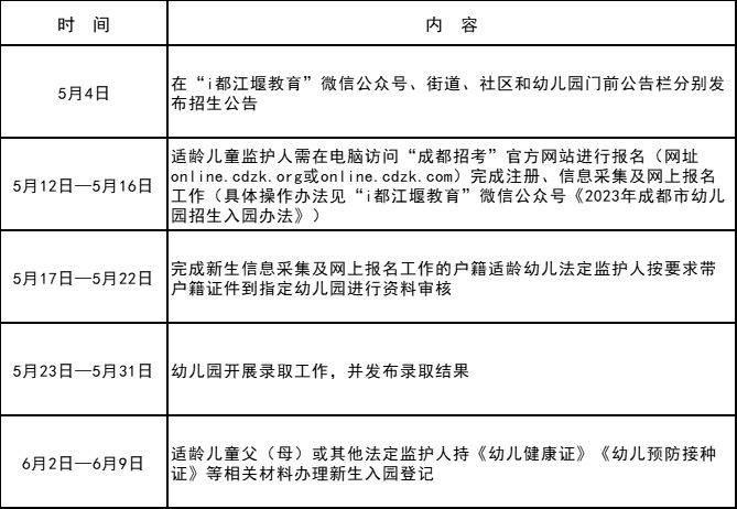 公办+民办 都江堰幼儿园招生报名日程时间安排2023