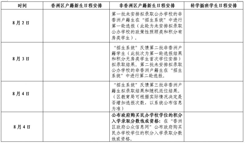 2023珠海香洲区公办中小学招生日程安排表