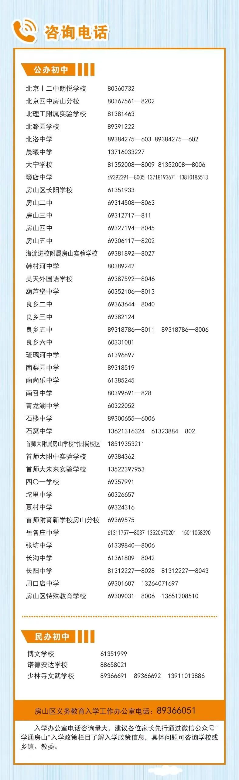 2023北京房山区小升初入学咨询电话号码是多少？