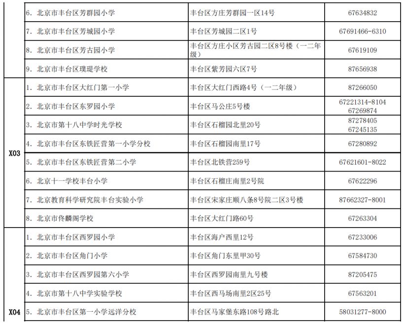 附学区 2023北京丰台区小学地址及招生咨询电话表