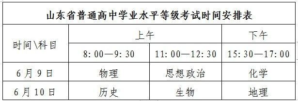 2023山东省夏季高考安排 2021年山东省夏季高考考试时间