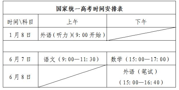 2023山东省夏季高考安排 2021年山东省夏季高考考试时间