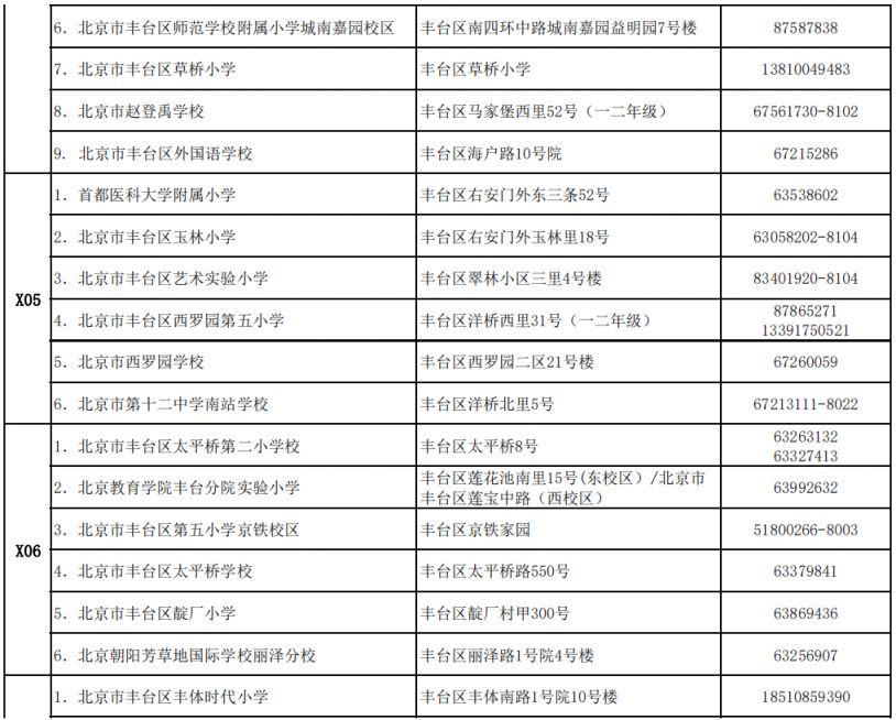 附学区 2023北京丰台区小学地址及招生咨询电话表