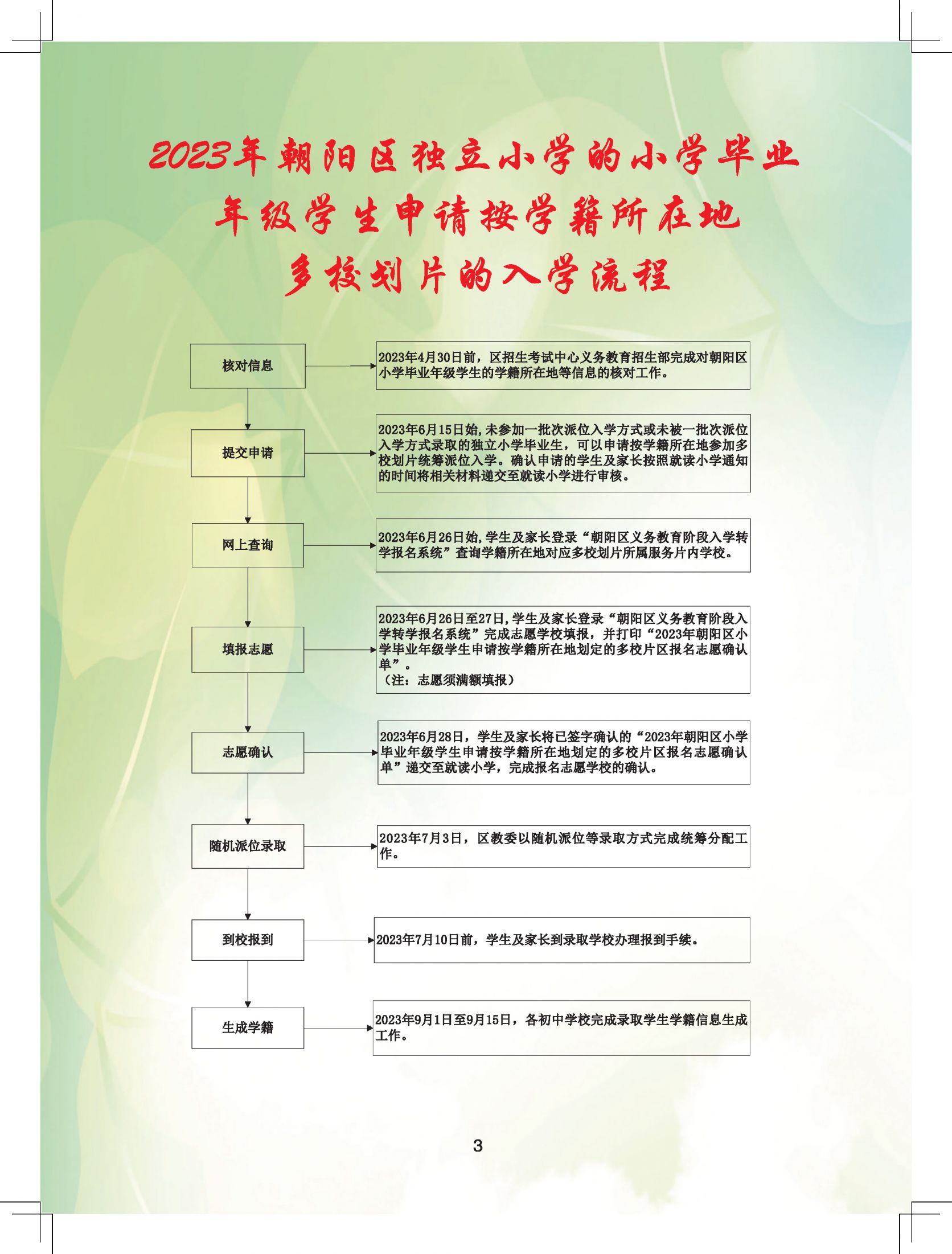 2023北京朝阳区小升初入学流程手册 北京朝阳区小升初政策解读