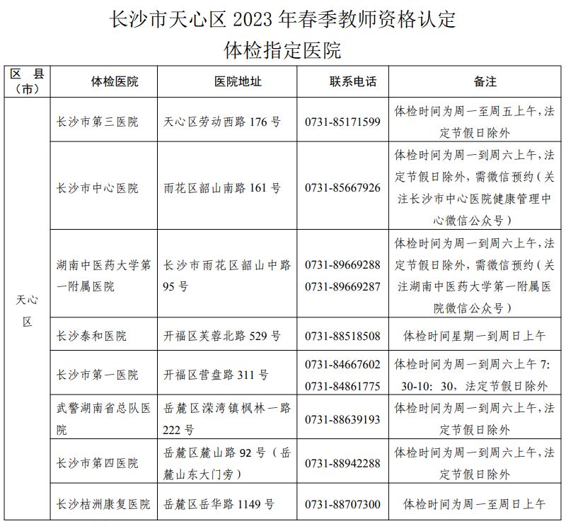 2023春季天心区教资认定体检时间是多久