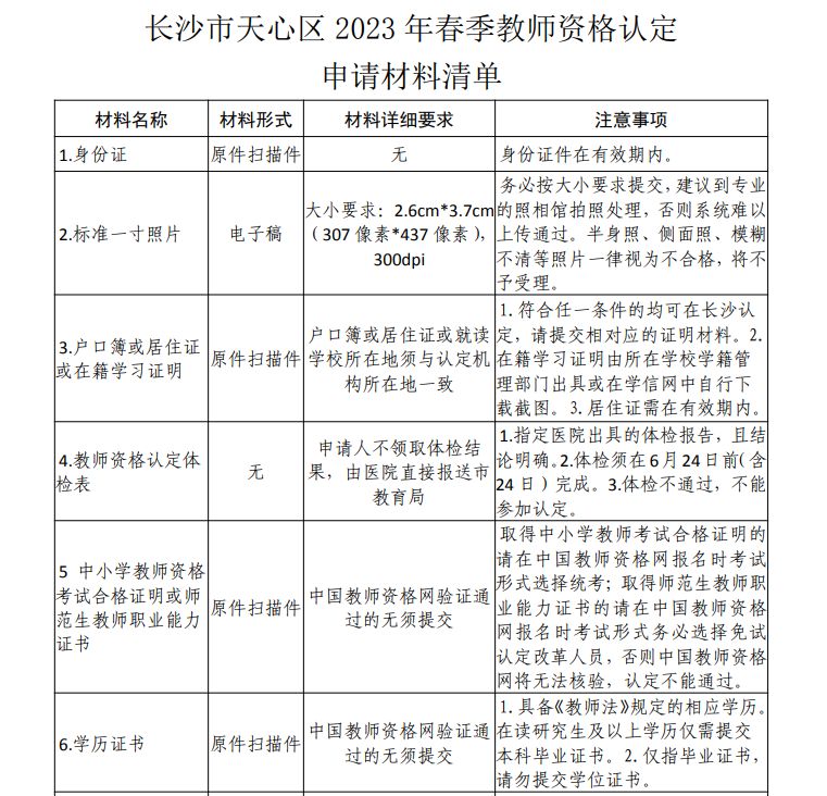 2023春季长沙天心区教资认定什么时候在网上提交材料