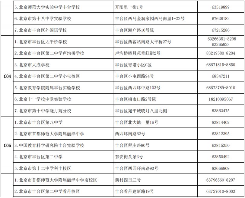 按片区划分 2023北京丰台区小升初学校咨询电话及地址