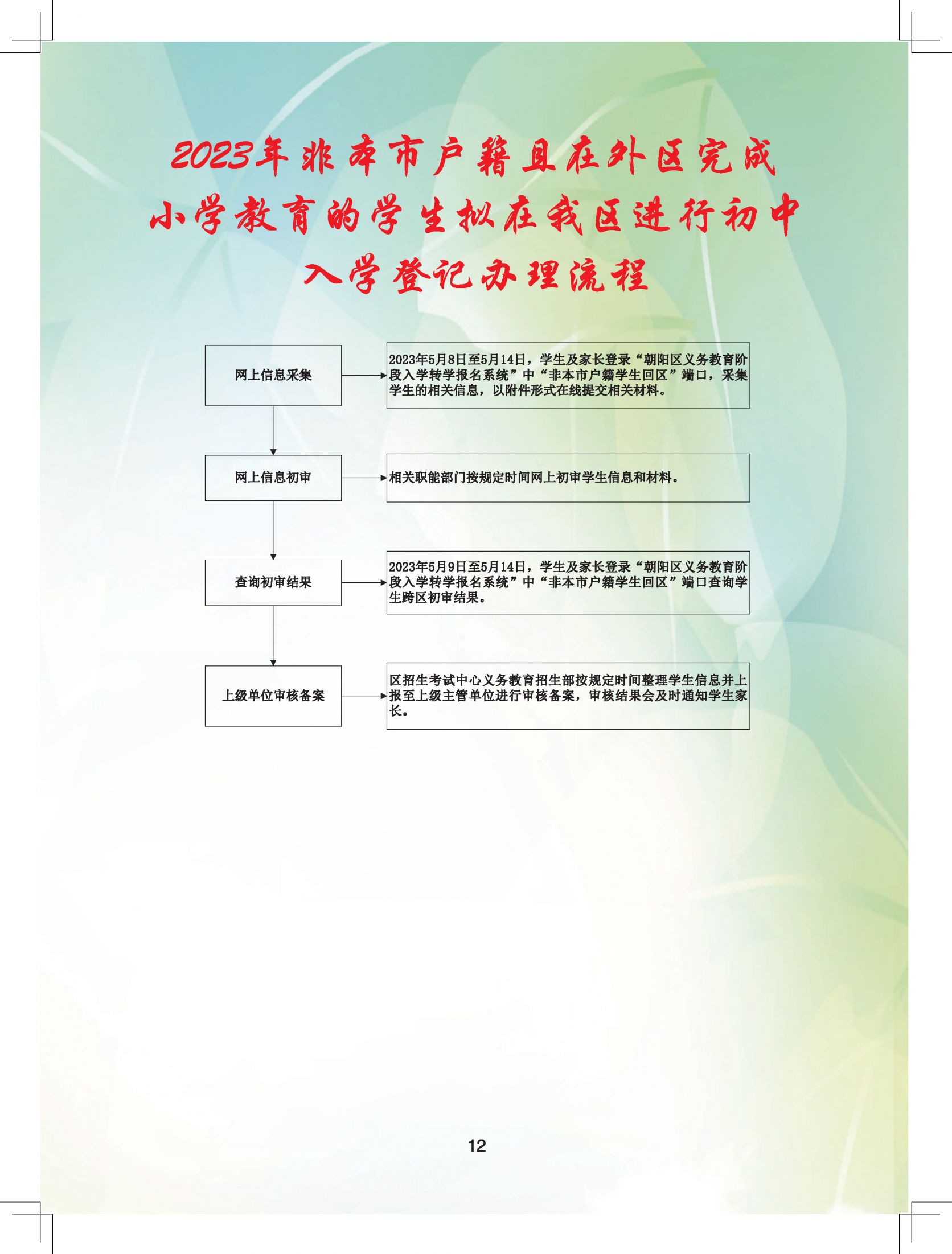 2023北京朝阳区小升初入学流程手册 北京朝阳区小升初政策解读