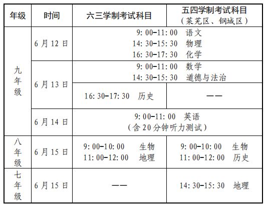 济南中考具体时间安排2023年 济南中考2021具体时间