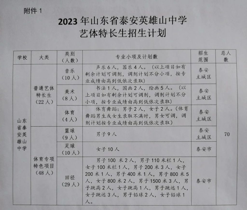 泰安英雄山中学2023年艺体特长生招生方案