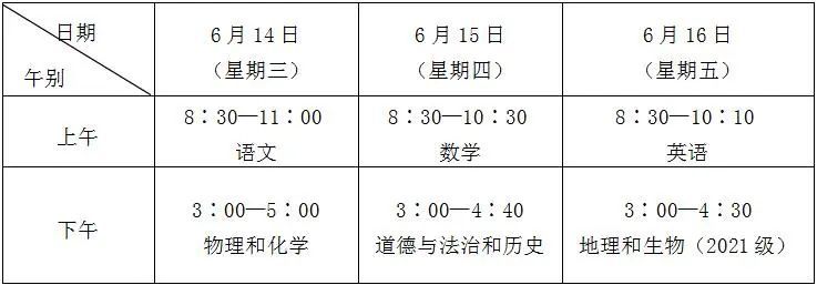 连云港中考时间2023年时间表 连云港中考时间2023年时间表格