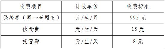 中山市横栏镇幼儿园收费标准是多少 中山市横栏镇幼儿园收费标准是多少钱