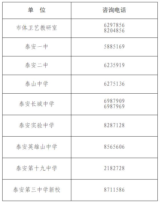 泰安关于做好2023年市直高中艺体特长生招生考试工作的通知