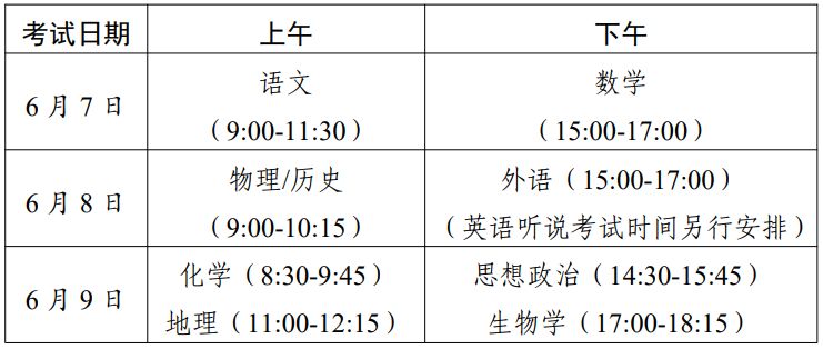 2023广东高考最新消息 2023年广东高考