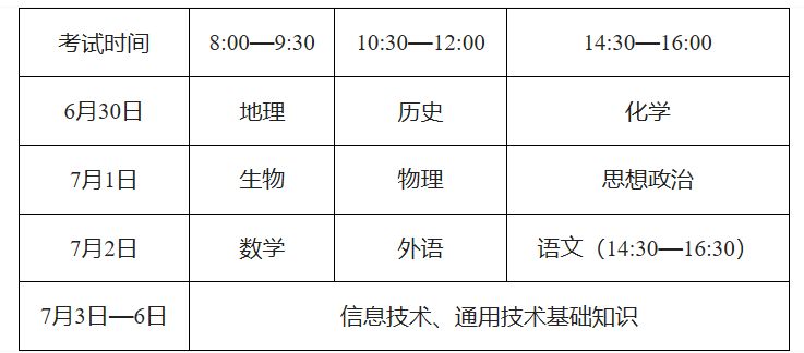 2023山东夏季合格考报名考试公告 2023山东夏季合格考报名考试公告时间