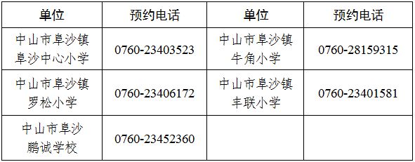 中山阜沙中学招生要求 2023中山市阜沙镇公办初中入学政策