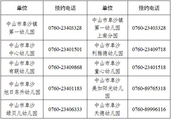 中山市阜沙中心小学 2023中山市阜沙镇入学政策原文