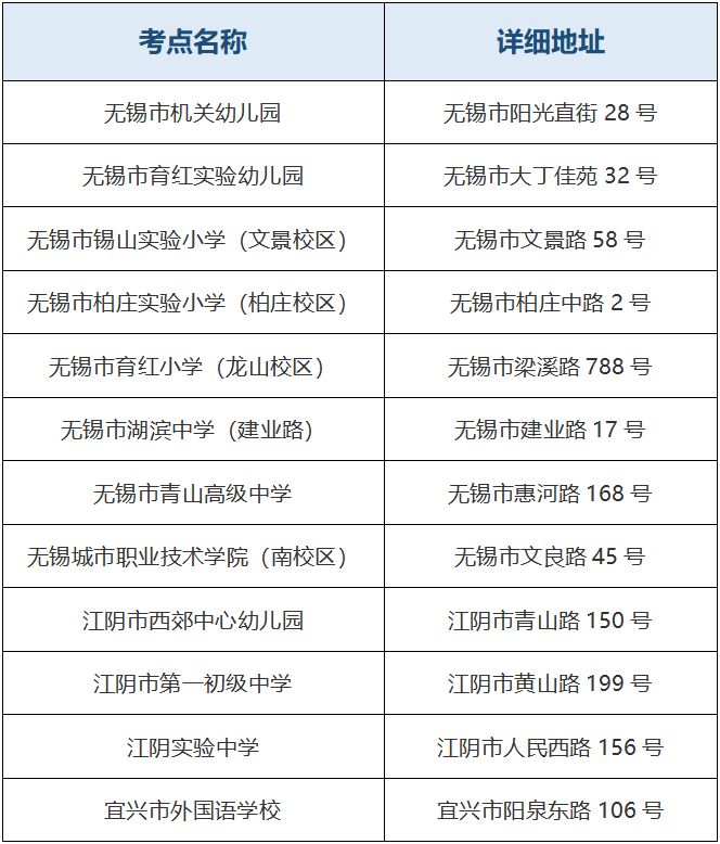 无锡教师资格证面试报名时间 2023无锡上半年中小学教师资格面试