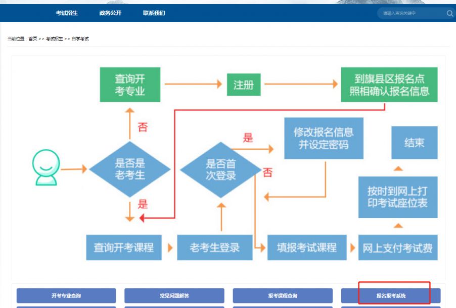 2023内蒙古自考毕业证网上申请 内蒙古自治区高等教育自学考试毕业生档案