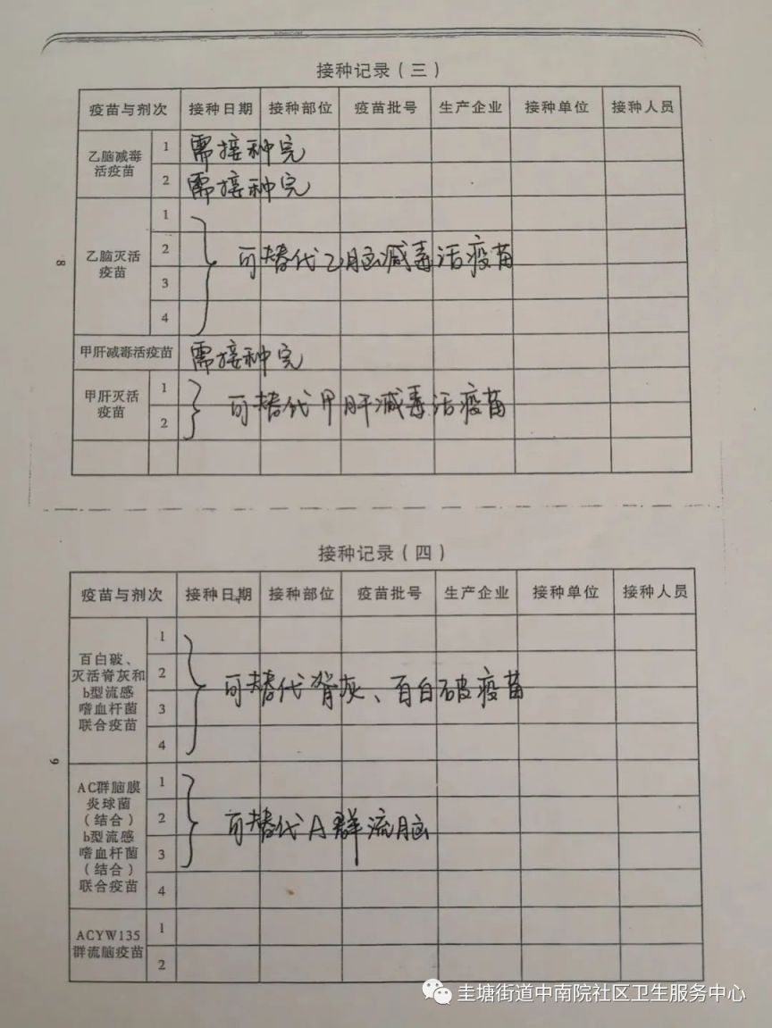 长沙雨花区圭塘街道中南院社区中心预防接种证查验证明办理指南