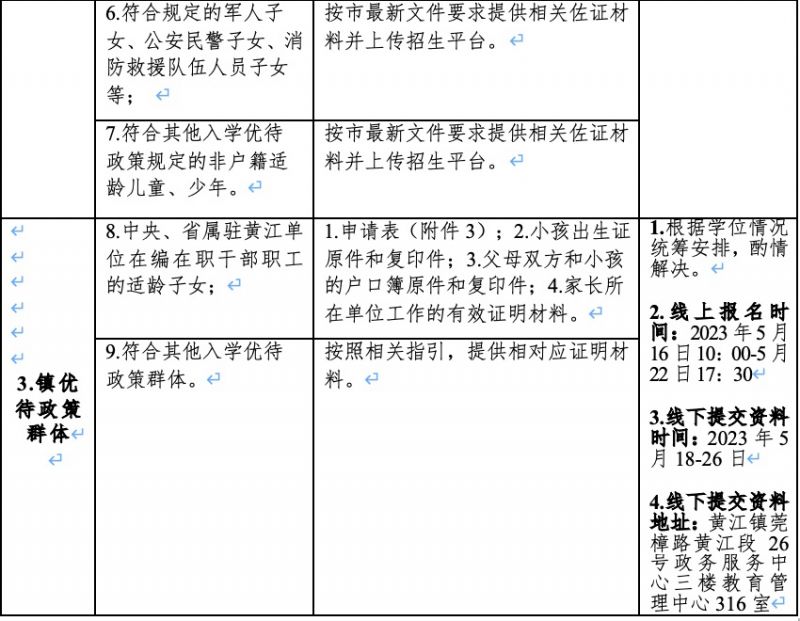 2023东莞黄江镇公办中小学学区划分范围