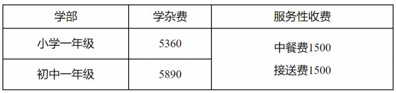 2023年中山市东凤穗成新徽学校招生公告