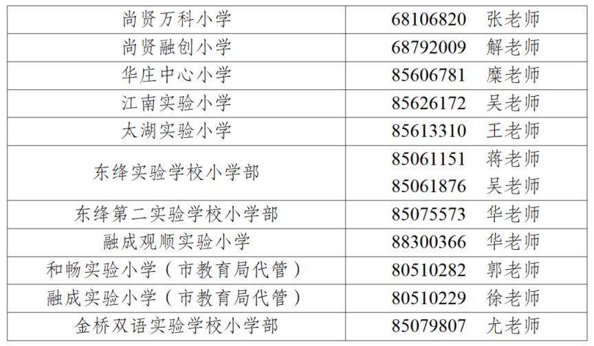 无锡经开区中小学招生咨询电话 无锡经开区小学招生条件