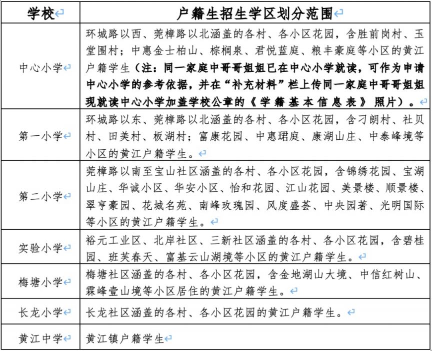 2023东莞黄江镇公办中小学学区划分范围