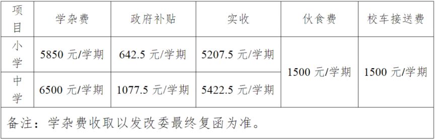 2023中山市五桂山桂南学校秋季招生简章