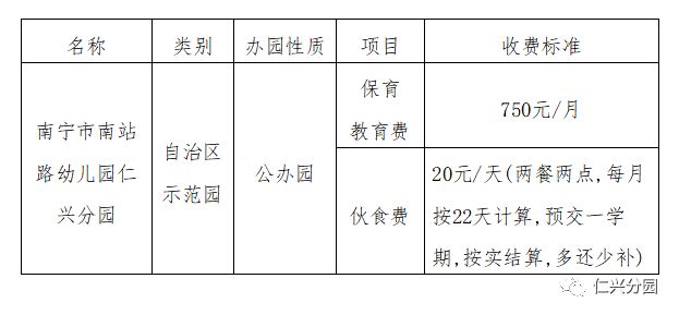 条件+电话 2023年南宁南站路幼儿园仁兴分园招生简章