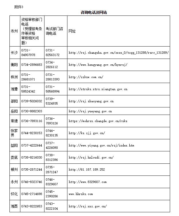 关于做好湖南省2023年度审计专业技术资格考试考务工作的通知