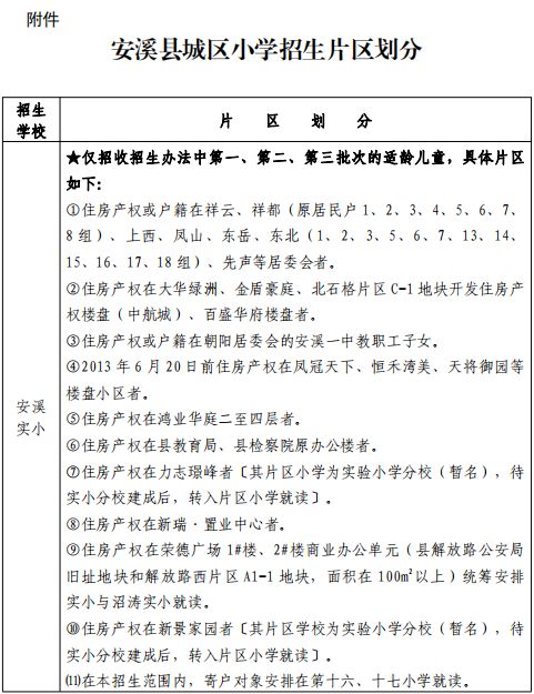 2023秋泉州安溪县小学招生片区划分 安溪县2021年秋季小学招生