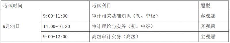 2023湖南审计专业技术资格考试报名安排+考试安排