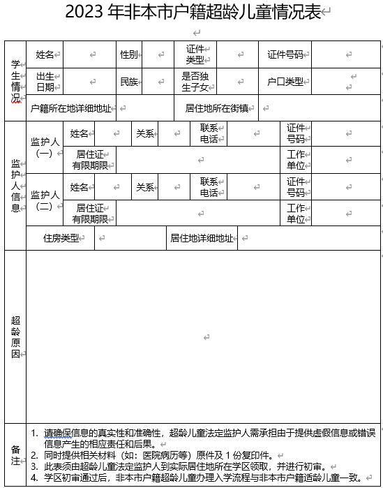 2023北京中关村学区幼升小审核提示 中关村小学招生简章