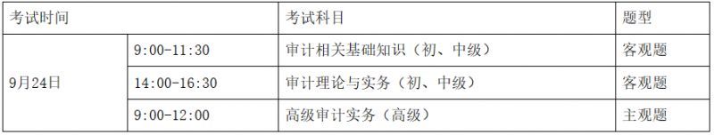 2023湖南审计专业技术资格考试时间表 2023湖南审计专业技术资格考试时间