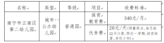 条件+电话 2023年南宁市江南区第二幼儿园招生简章