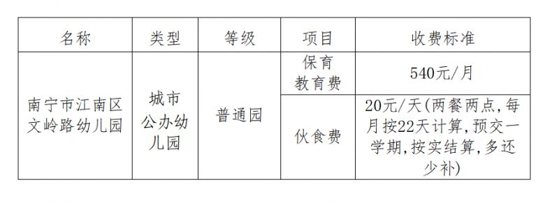 2023南宁市文岭路幼儿园招生简章及答案 2023南宁市文岭路幼儿园招生简章